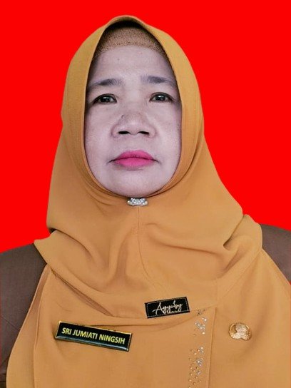 Sri Jumiati Ningsih, S.Pd, M.Pd